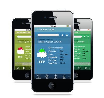 智能负载均衡的电话压测工具